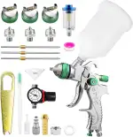 RRJ HVLP Lackierpistole Spritzpistole Kit mit 1,4/1,7/2,0mm, Profi Lackierpistole Druckluft Schwe...